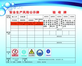 安全生产公示牌