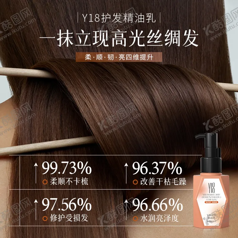 编号：96032006231533566469【酷图网】源文件下载-精油护发电商海报