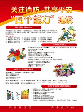 消防安全“四个能力”知识宣传栏