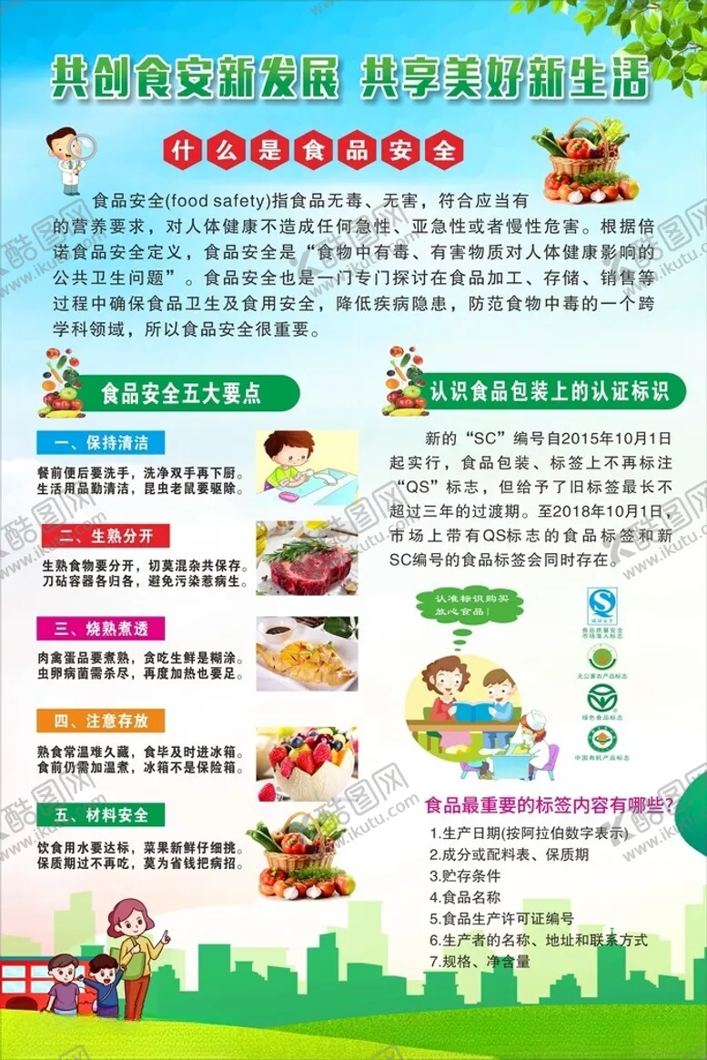编号：22917502251525092437【酷图网】源文件下载-食品安全