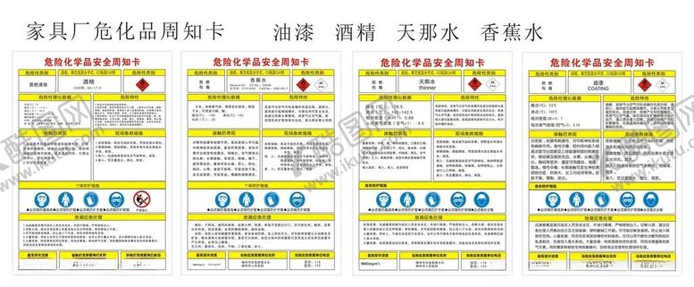 编号：31196902131256106063【酷图网】源文件下载-家具厂危化品周知卡