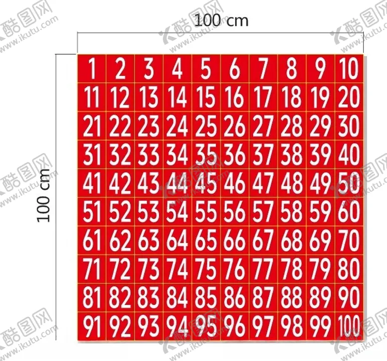 编号：64049102122132546127【酷图网】源文件下载-0到100序号贴收爬叉工具