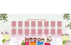 幼儿园海报