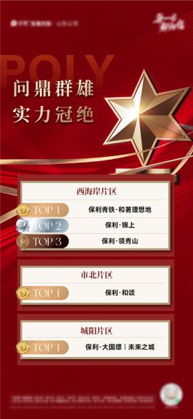 地产销售排行榜海报