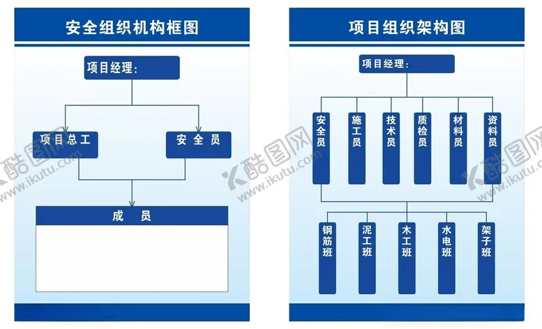 编号：64779602222049361340【酷图网】源文件下载-组织架构图表