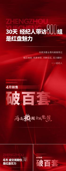地产红盘热销数据微信