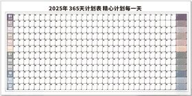 2025年365天计划表