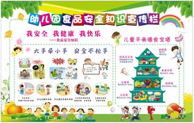 幼儿园 食品安全学校展板