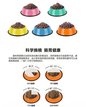 猫粮