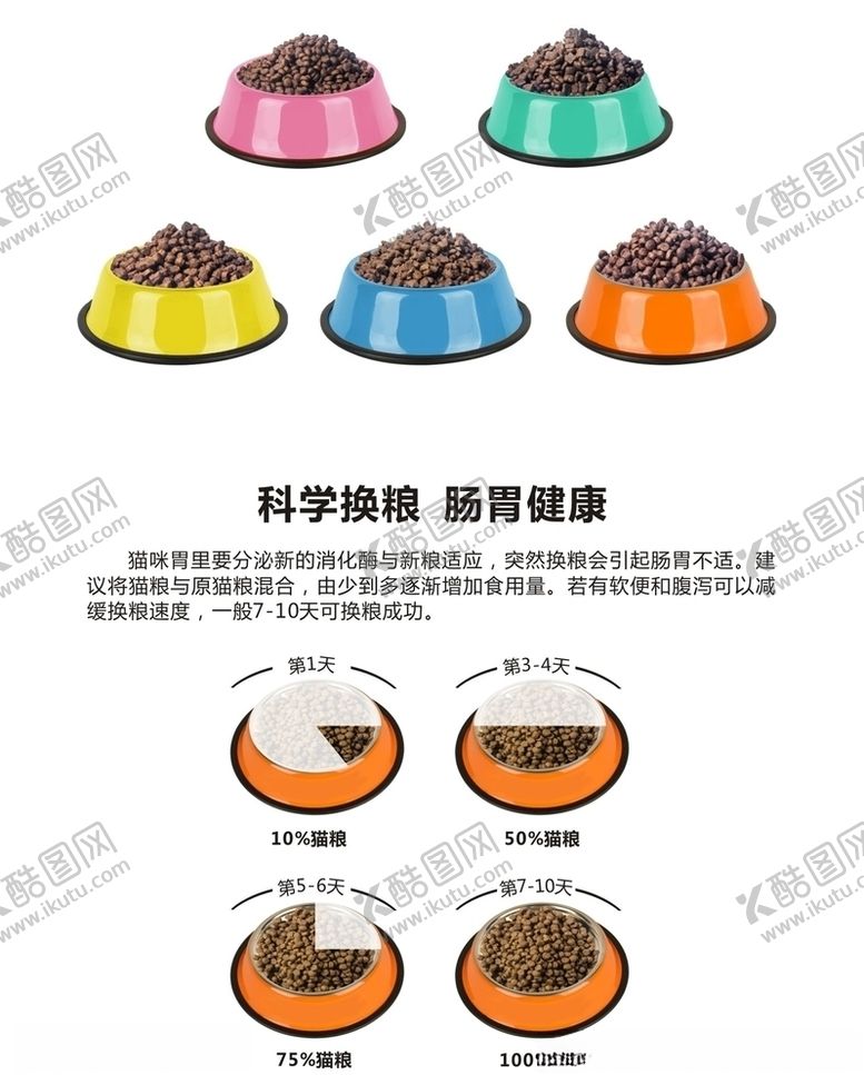 编号：22533207010729595267【酷图网】源文件下载-猫粮