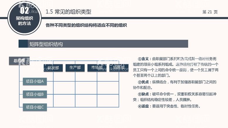 编号：82763011250342352763【酷图网】源文件下载-组织构架图 