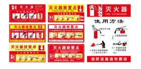 灭火器使用方法