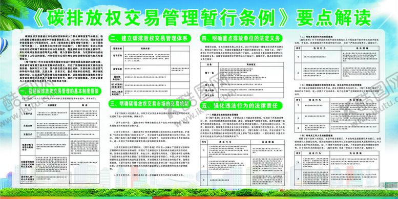 编号：69348902110532409263【酷图网】源文件下载-碳排放权交易管理暂行条例