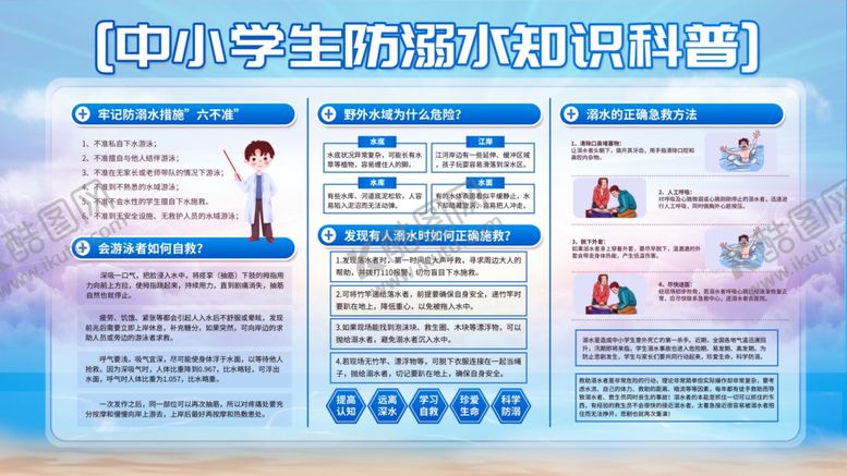 编号：45748107140029036071【酷图网】源文件下载-小学生防溺水知识科普