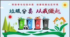垃圾分类爱护环境讲文明