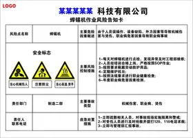 焊锡机作业风险告知卡