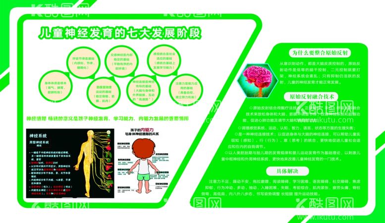 编号：42780111250600575135【酷图网】源文件下载-儿童发育