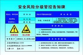 金佳乐安全风险辨识分级管控公示