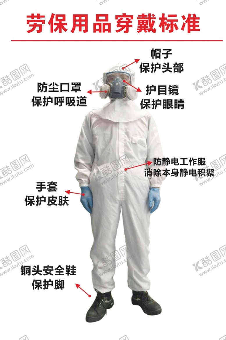 编号：71824310081634575267【酷图网】源文件下载-劳保用品穿戴标准
