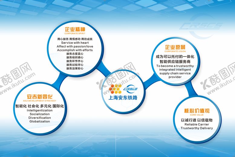 编号：61460709222122508330【酷图网】源文件下载-企业文化