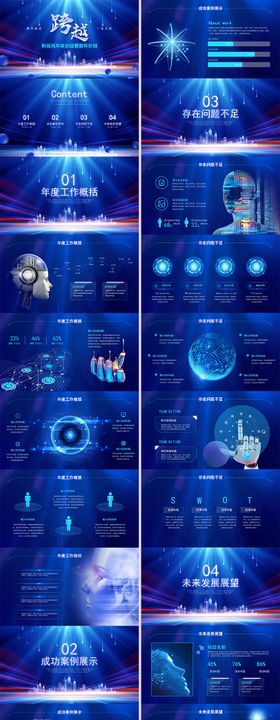 蓝色科技机器人报告PPT