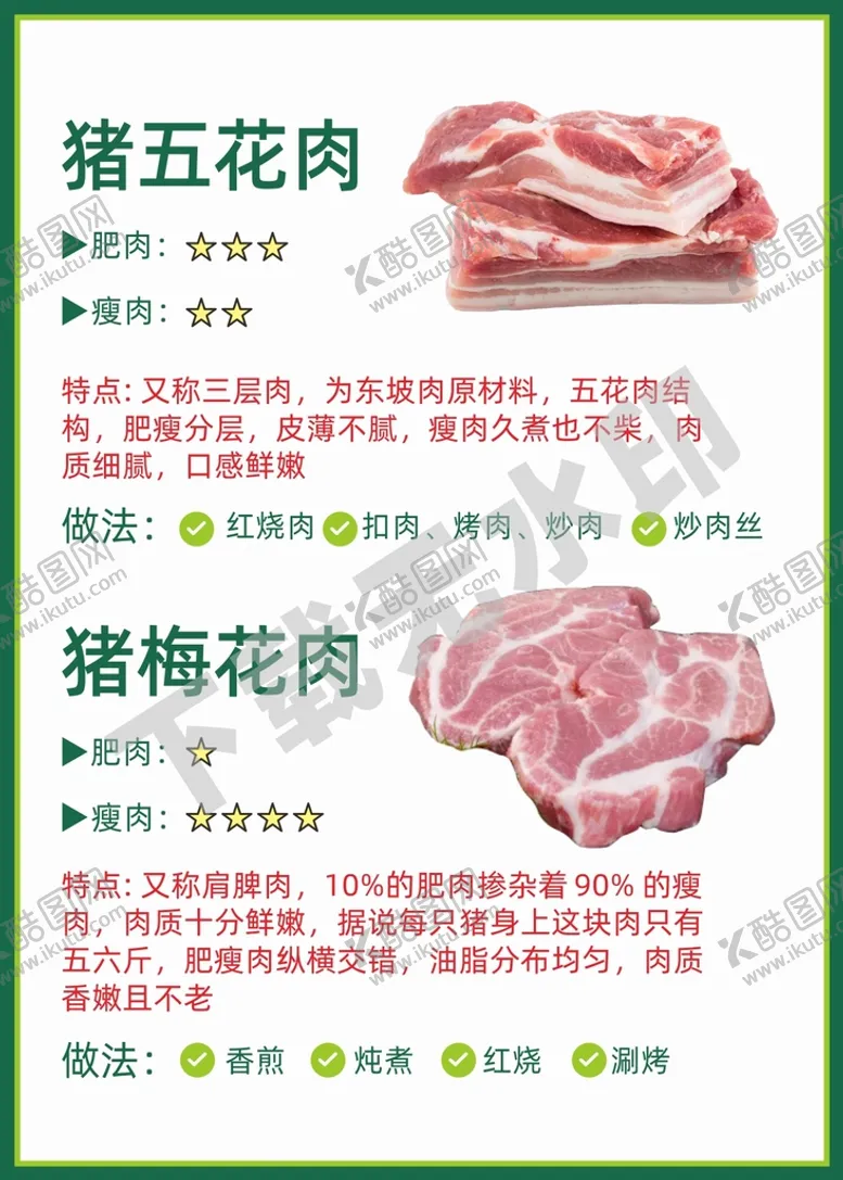 编号：27650310190245459621【酷图网】源文件下载-猪肉品类 猪肉分类