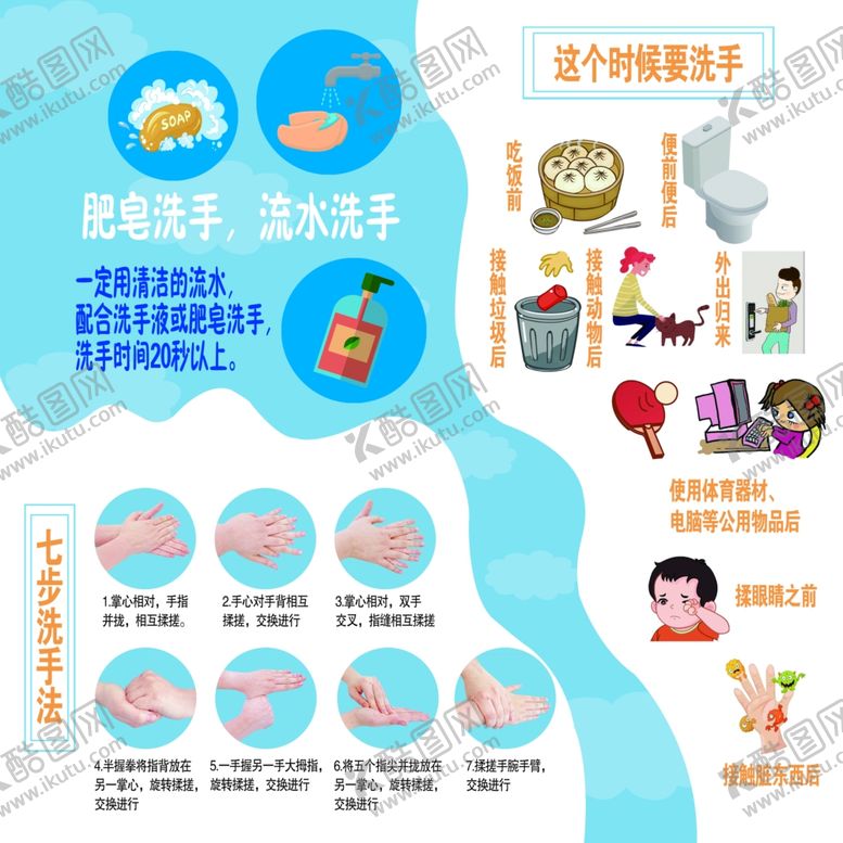 编号：99080007010812075806【酷图网】源文件下载-七步洗手法