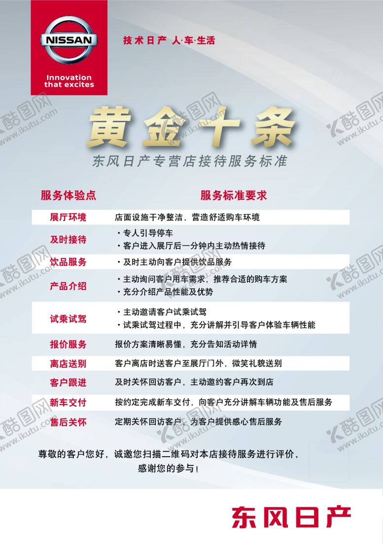 编号：32699505121623143350【酷图网】源文件下载-日产黄金10条