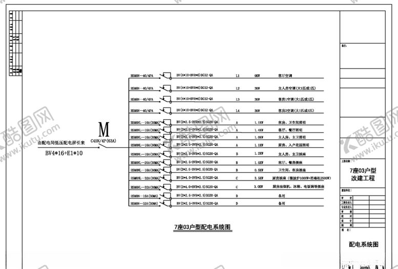 编号：27562809290717353813【酷图网】源文件下载-配电系统