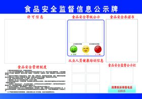 食品安全监督信息公示栏