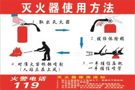 灭火器使用方法