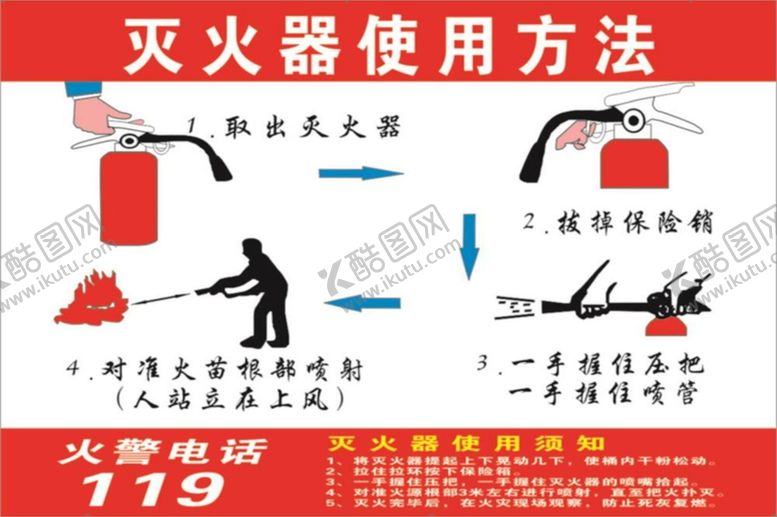 编号：82012710310956146692【酷图网】源文件下载-灭火器使用方法