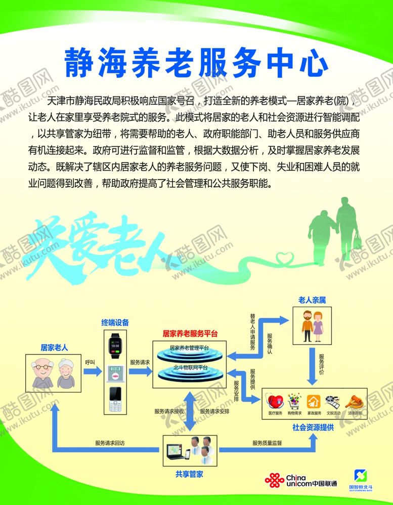 编号：59612109291159189337【酷图网】源文件下载-关爱老人