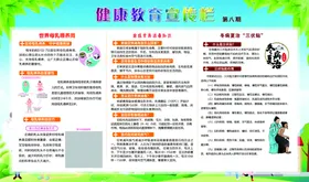 健康教育宣传栏中医展板