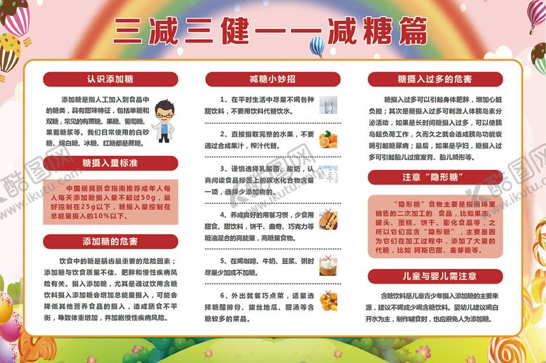编号：58413009270839429207【酷图网】源文件下载-三减三健之减糖