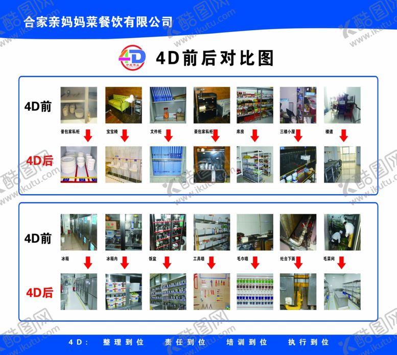 编号：44868710181622033940【酷图网】源文件下载-4D管理4D前后对比