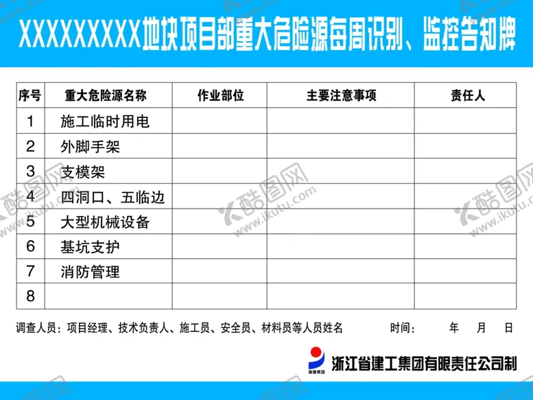 编号：22780603150919316381【酷图网】源文件下载-危险源监控告知牌
