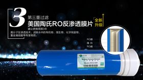 陶氏RO反渗透滤芯