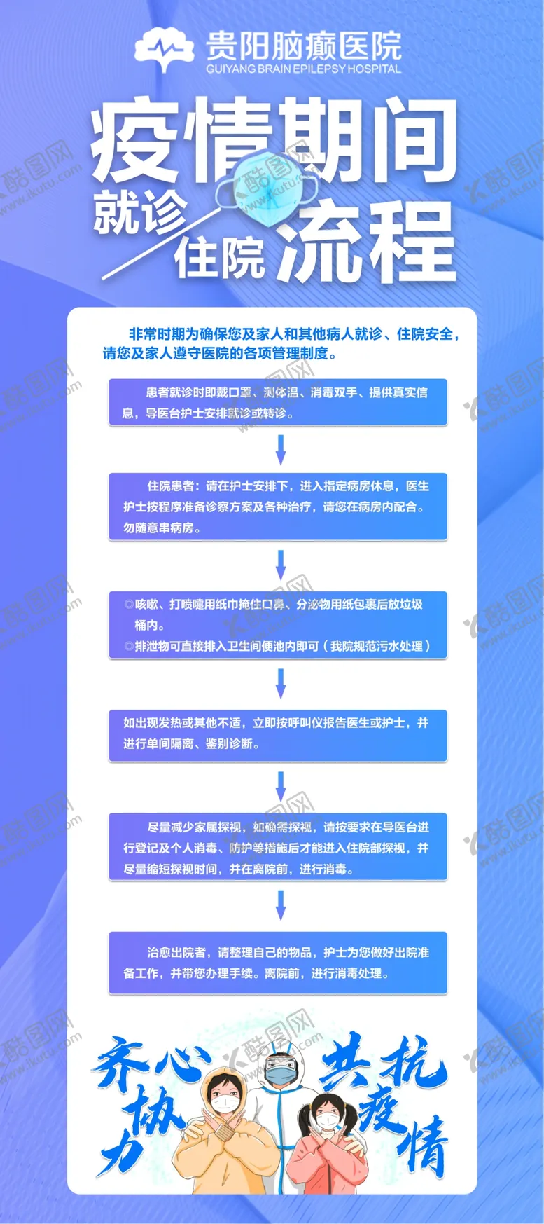 编号：72358206280254469411【酷图网】源文件下载-流程展架