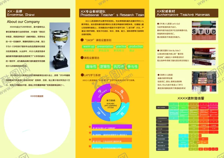 编号：41923402162104576719【酷图网】源文件下载-教育折页