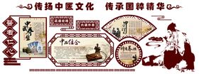 传承中医文化传承国粹精华