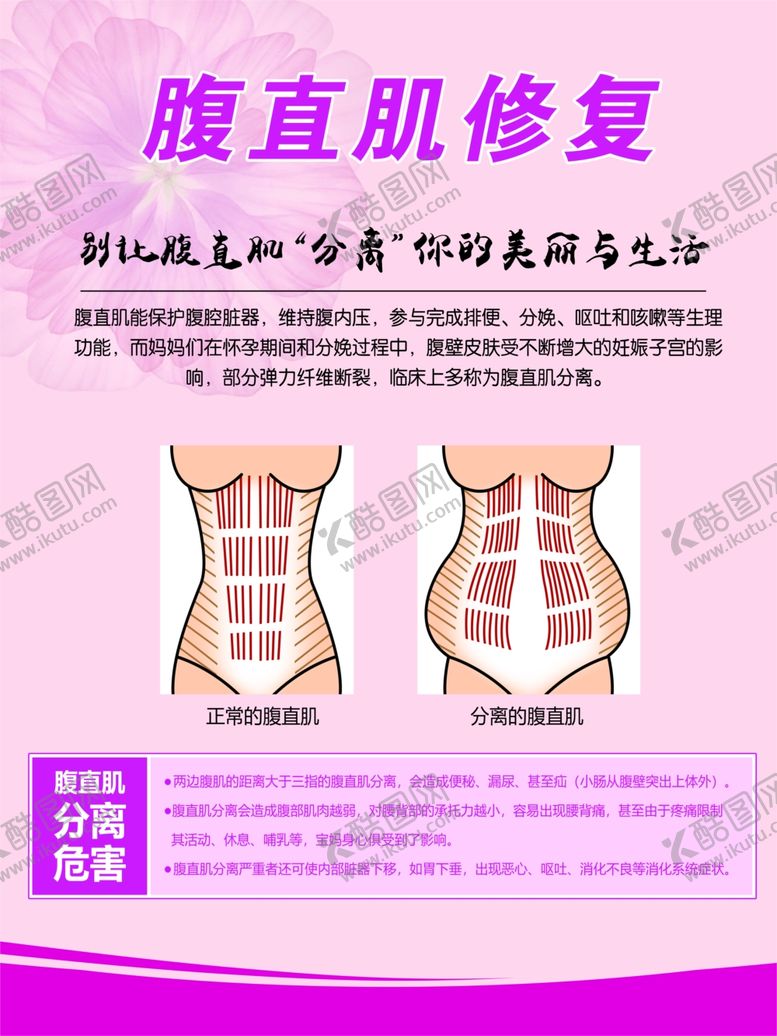 编号：22529902200547036736【酷图网】源文件下载-产后修复