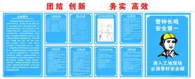 施工安全告示牌AI矢量图