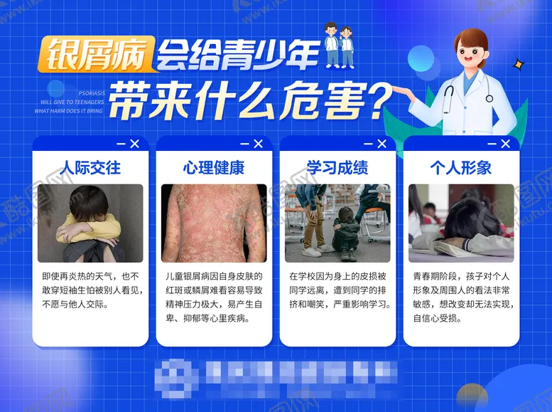 编号：42828409050847302026【酷图网】源文件下载-青少年银屑病案例海报展板