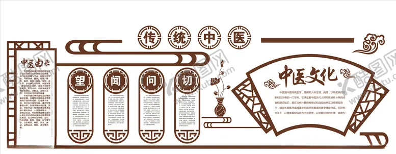 编号：34917905111717247036【酷图网】源文件下载-中医文化墙