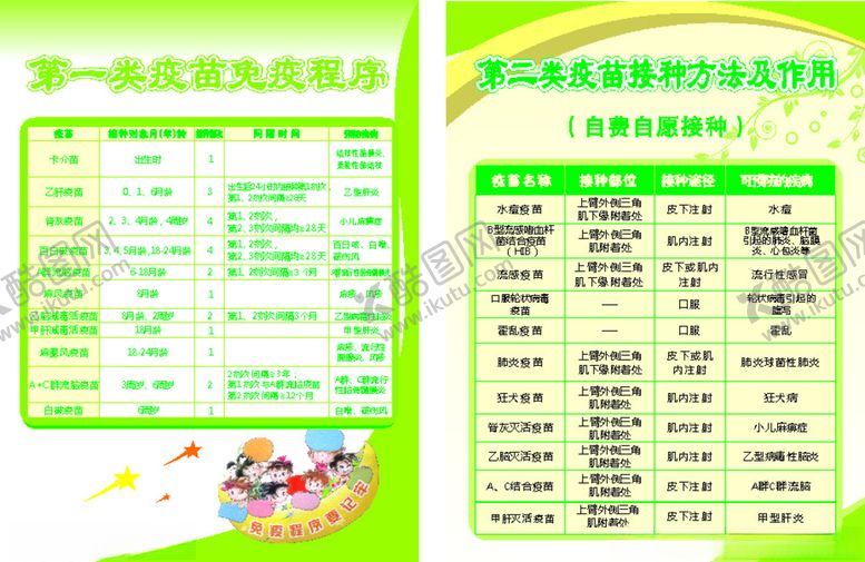 编号：95780410060340388088【酷图网】源文件下载-卫生院展板