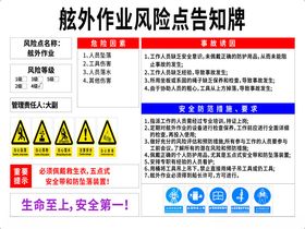 舷外作业风险点告知牌