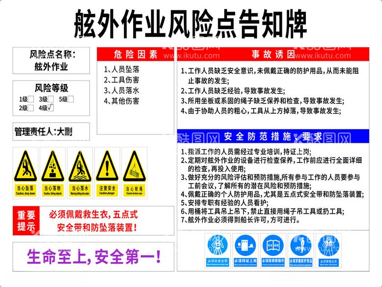 编号：90141912201020284115【酷图网】源文件下载-舷外作业风险点告知牌