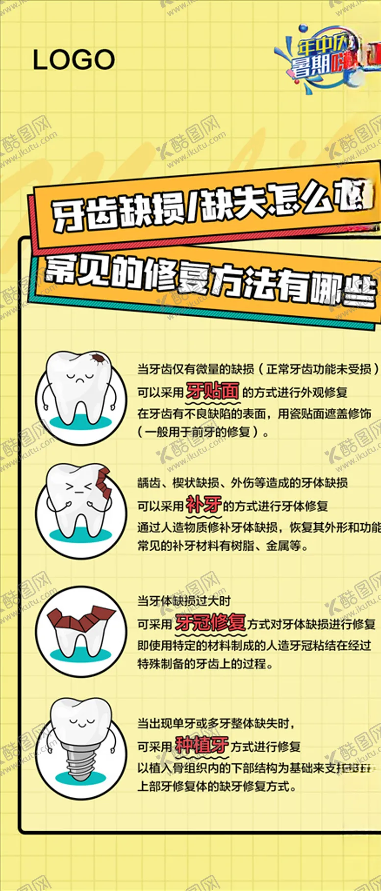 编号：28829006251104199150【酷图网】源文件下载-口腔海报