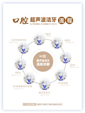 超声波洁牙详情页
